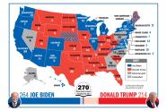 TIME For Kids Who s Winning The Electoral College 